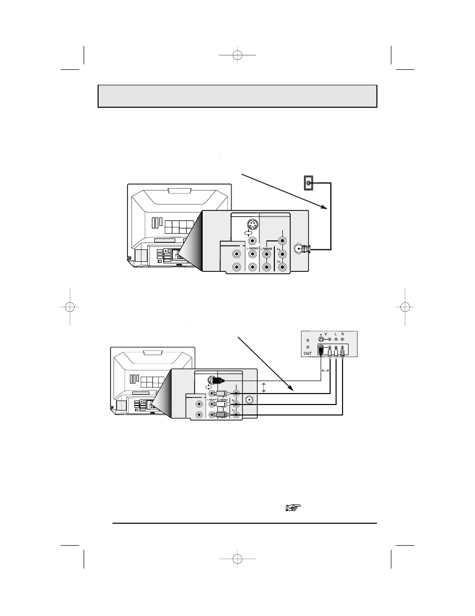 Quick setup 2, Step two - making basic connections, Proceed to step three | JVC AV 27230 User Manual | Page 8 / 48