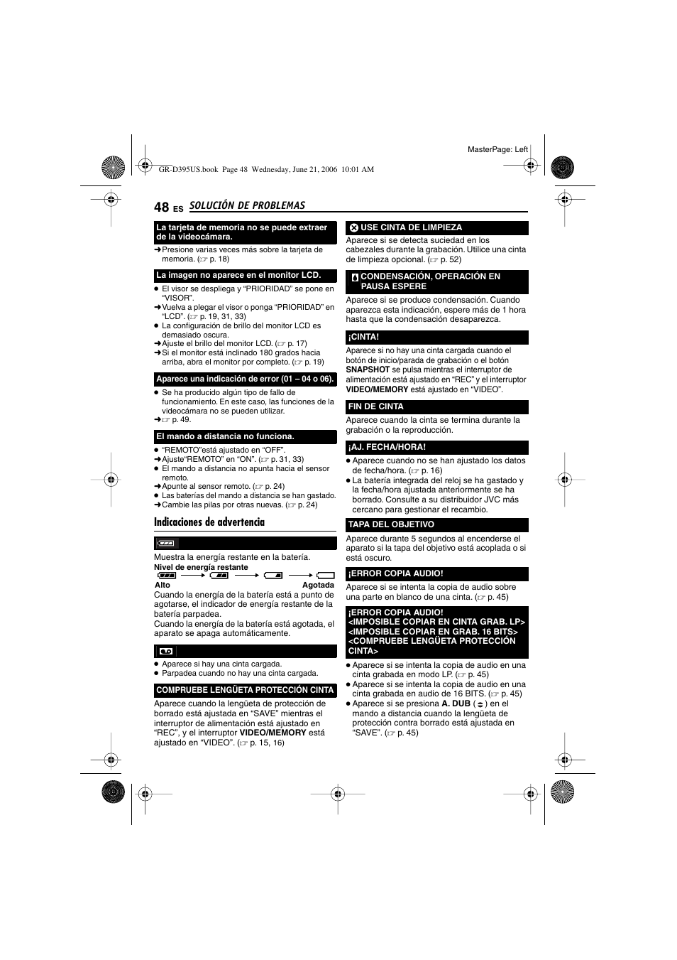 Indicaciones de advertencia | JVC GR-D395U User Manual | Page 104 / 112