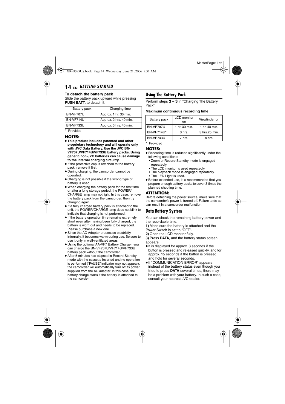 Using the battery pack, Data battery system, Pg. 14) | Getting started | JVC GR-D395U User Manual | Page 14 / 112