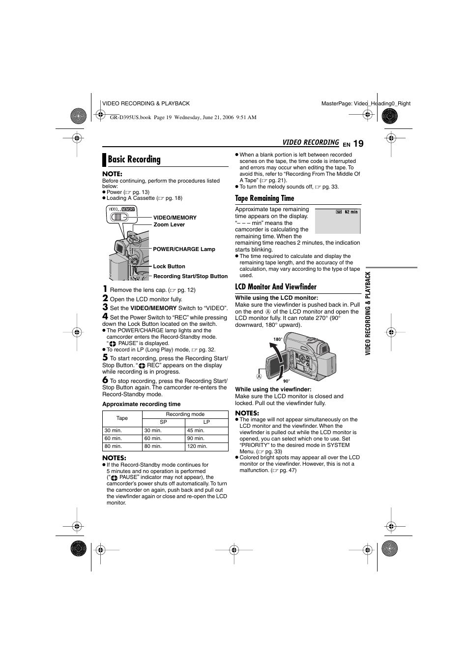 Video recording, Basic recording, Tape remaining time | Lcd monitor and viewfinder, 19 lcd monitor and viewfinder, T/stop button, Pg. 19), Lcd monitor (੬ pg. 19, 20), Ape running indicator, Time | JVC GR-D395U User Manual | Page 19 / 112