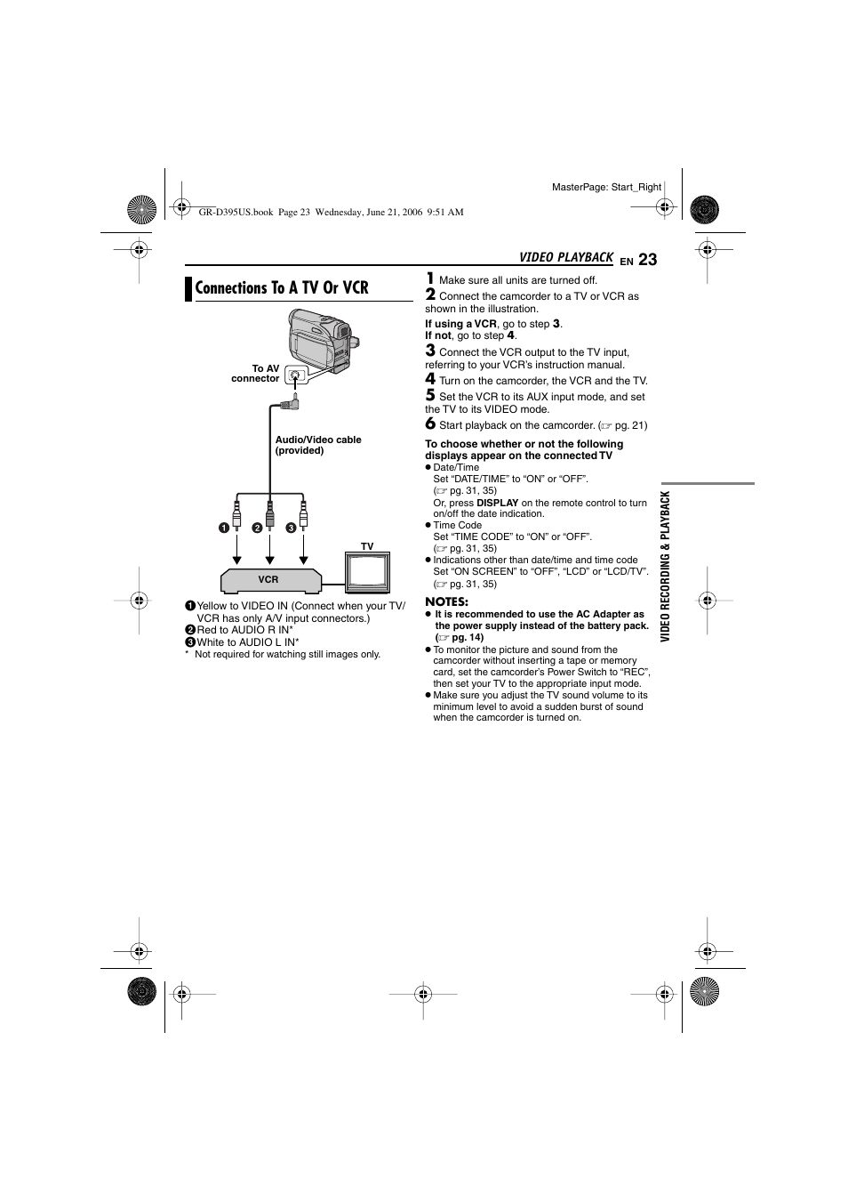 Connections to a tv or vcr, Video recording & playback, Pg. 23, 42) | JVC GR-D395U User Manual | Page 23 / 112