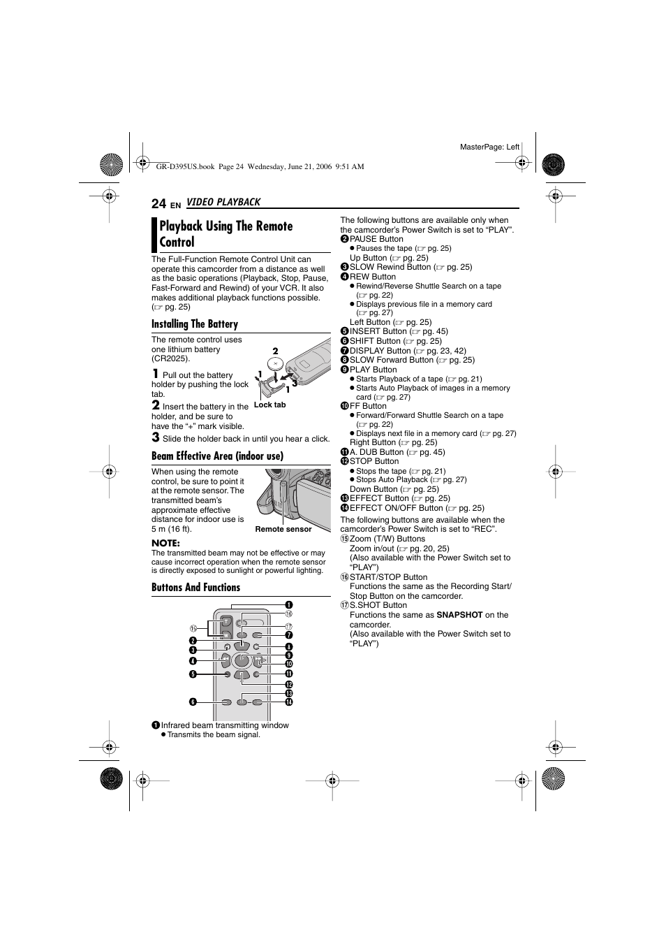 Playback using the remote control, Installing the battery, Beam effective area (indoor use) | Buttons and functions | JVC GR-D395U User Manual | Page 24 / 112