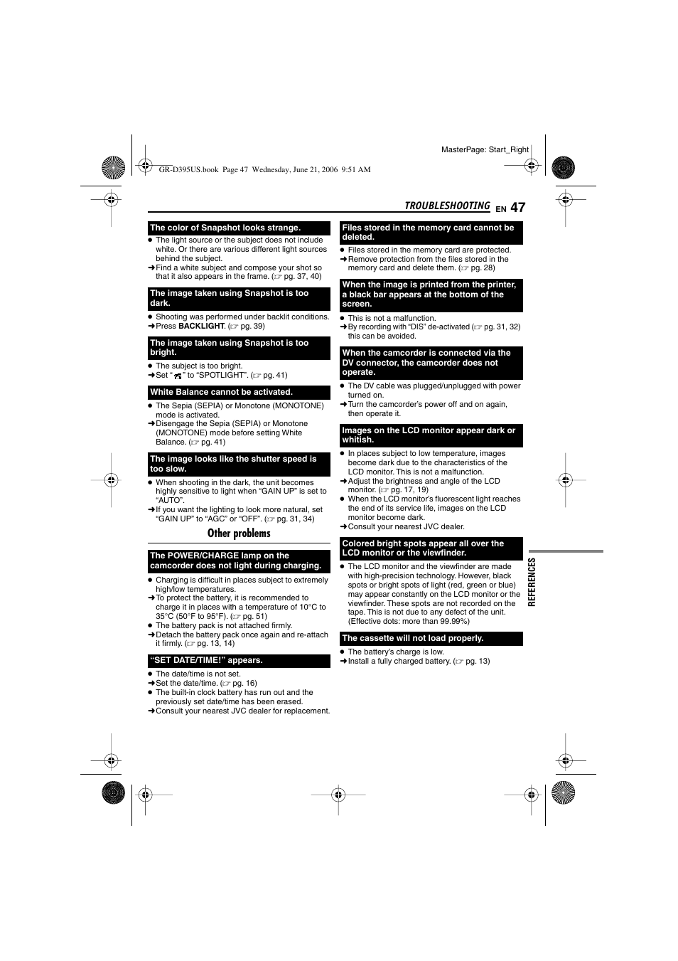 Other problems, Troubleshooting | JVC GR-D395U User Manual | Page 47 / 112