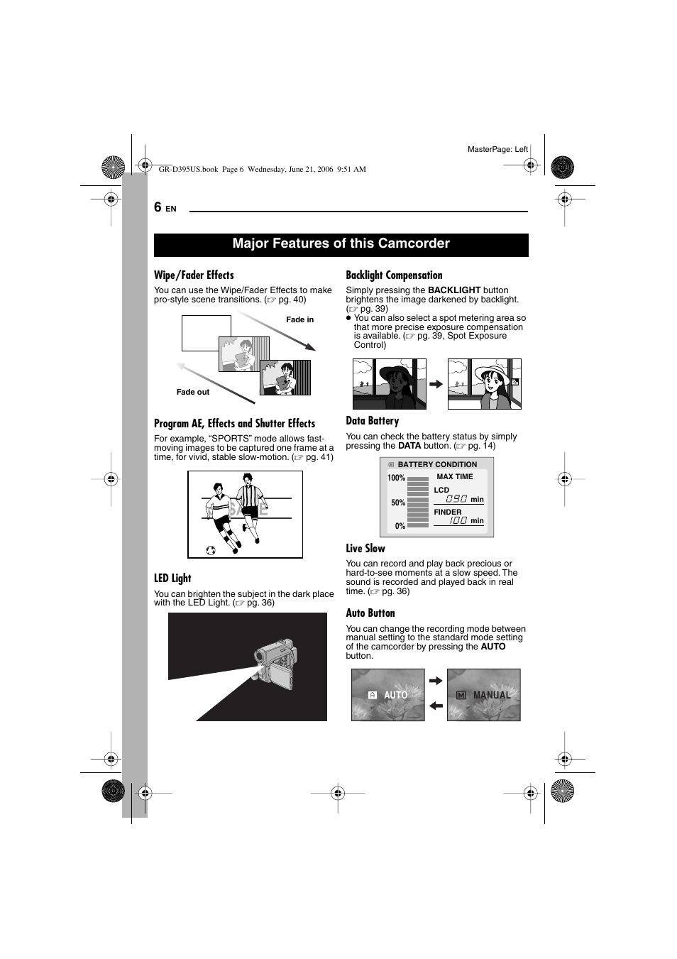 Major features of this camcorder, Wipe/fader effects, Program ae, effects and shutter effects | Led light, Backlight compensation, Data battery, Live slow, Auto button | JVC GR-D395U User Manual | Page 6 / 112