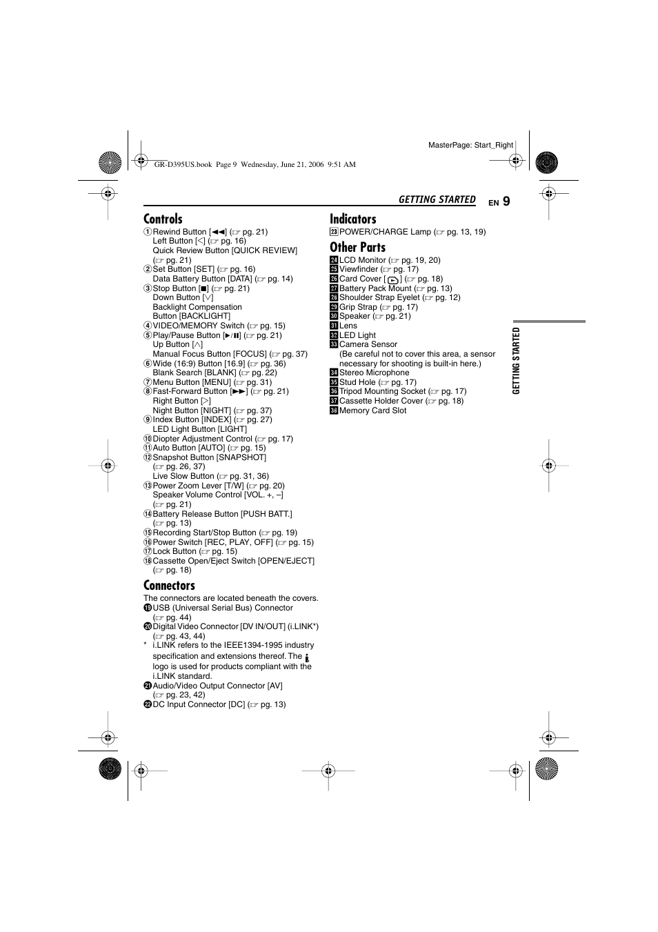 Controls, Connectors, Indicators | Other parts, Getting started | JVC GR-D395U User Manual | Page 9 / 112
