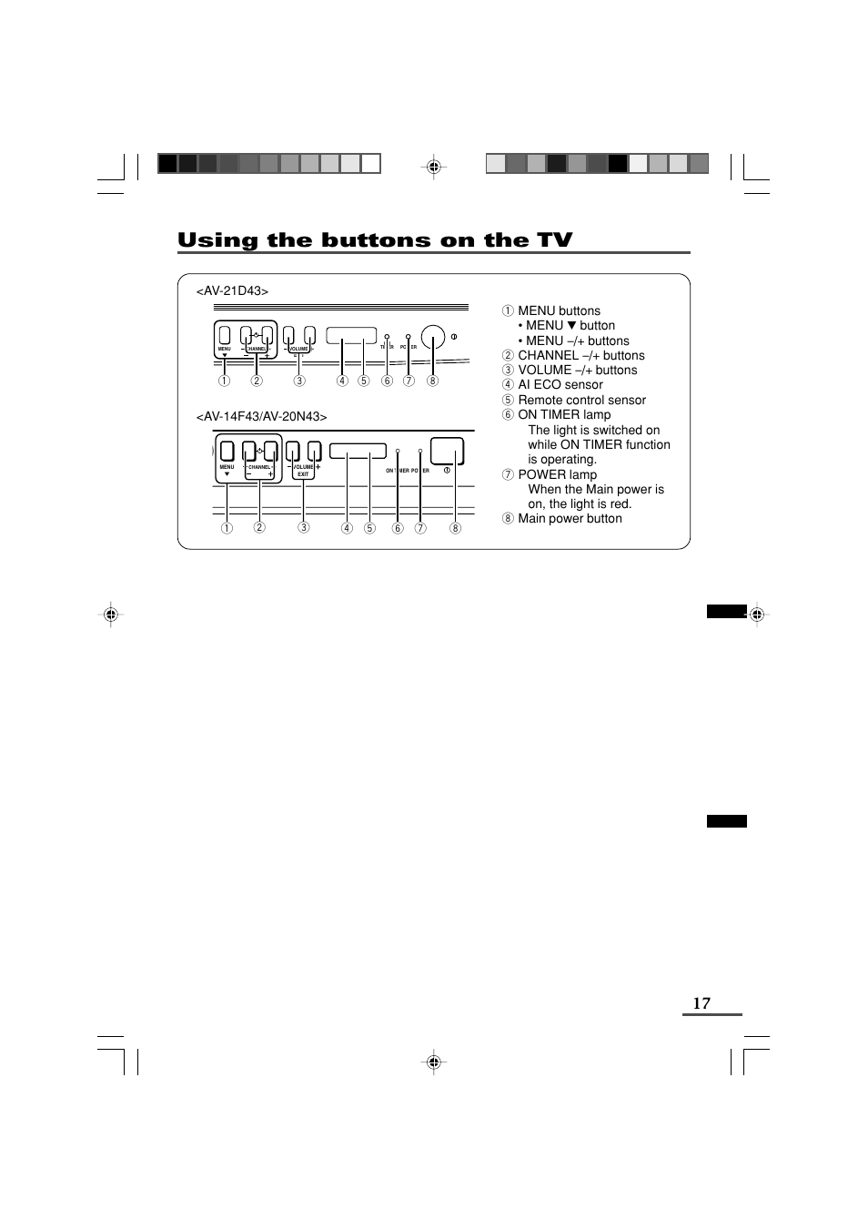 Using the buttons on the tv | JVC AV-14F43 User Manual | Page 17 / 20