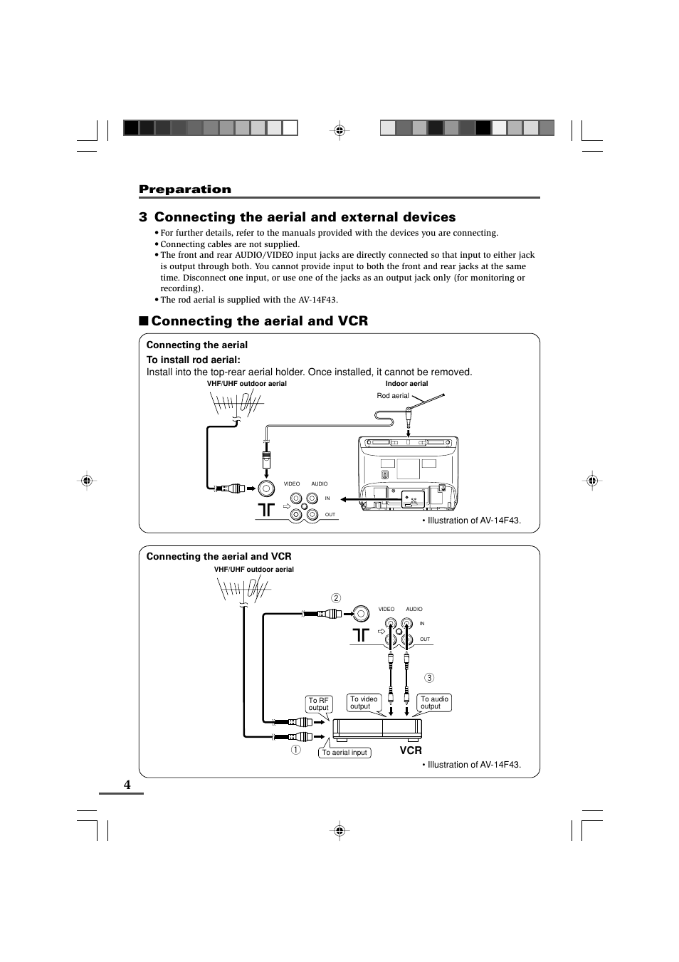 3 connecting the aerial and external devices, Connecting the aerial and vcr, Preparation | JVC AV-14F43 User Manual | Page 4 / 20
