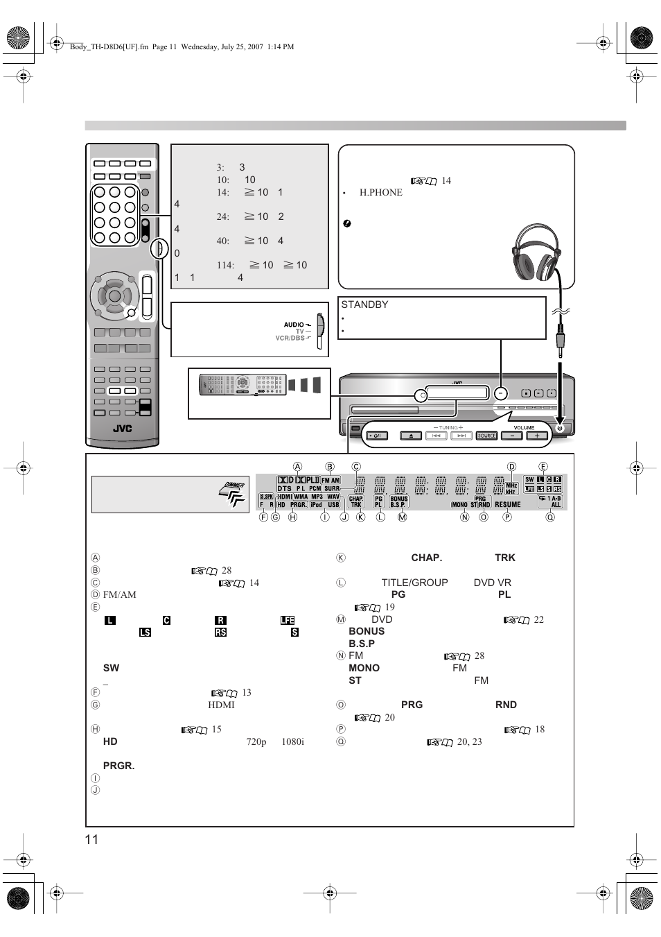 JVC TH-D6 User Manual | Page 14 / 38