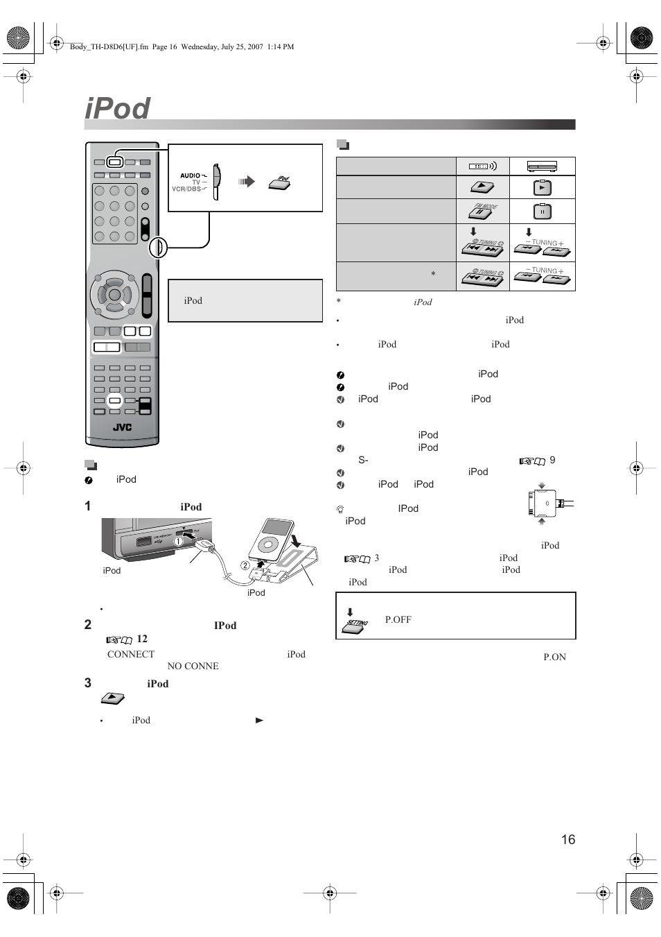 Ipod | JVC TH-D6 User Manual | Page 19 / 38