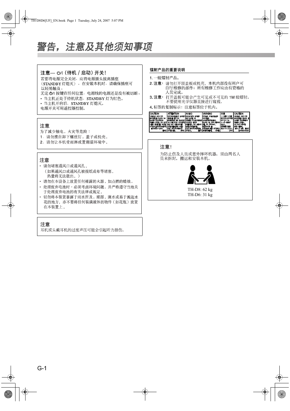 JVC TH-D6 User Manual | Page 2 / 38