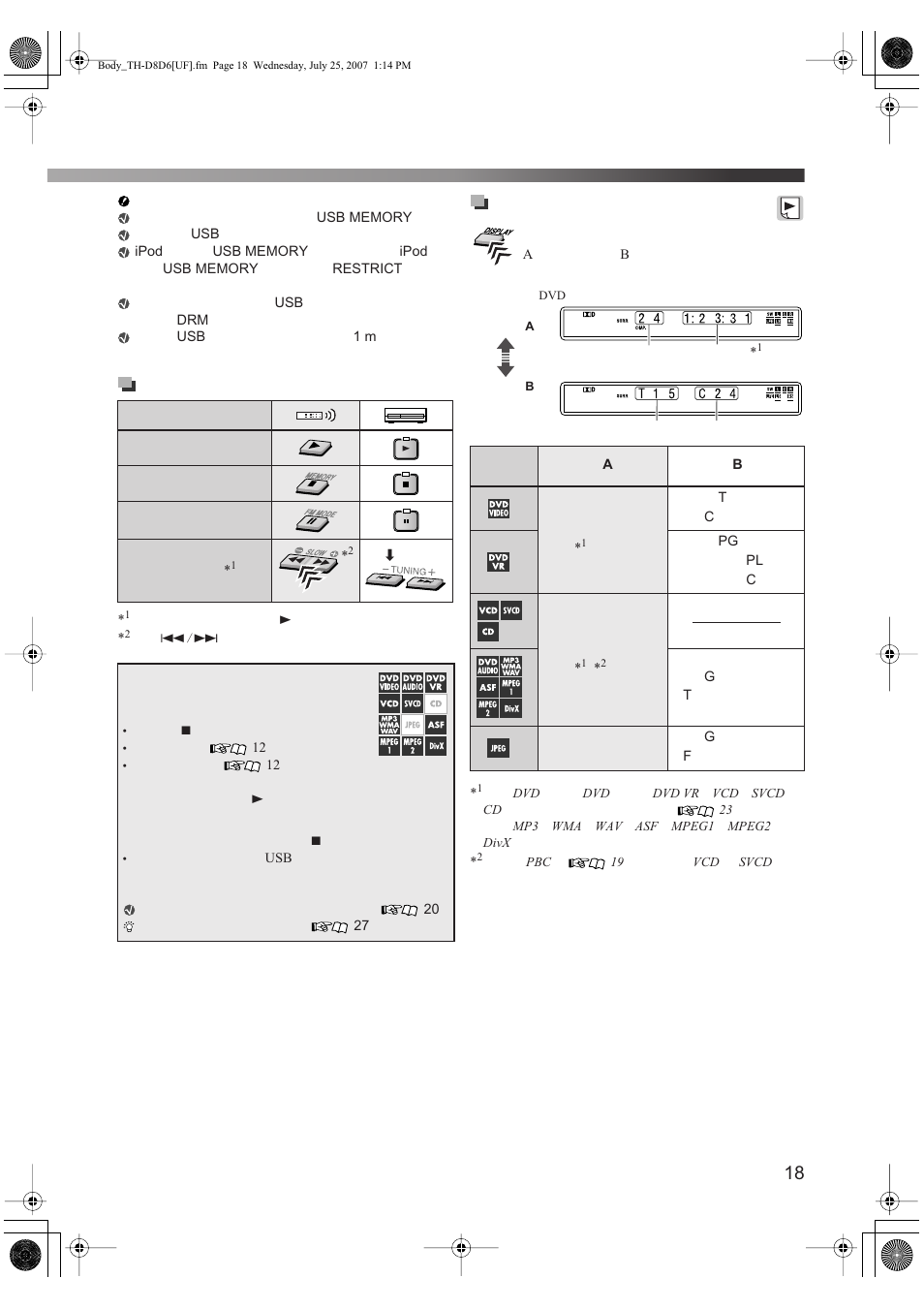 JVC TH-D6 User Manual | Page 21 / 38