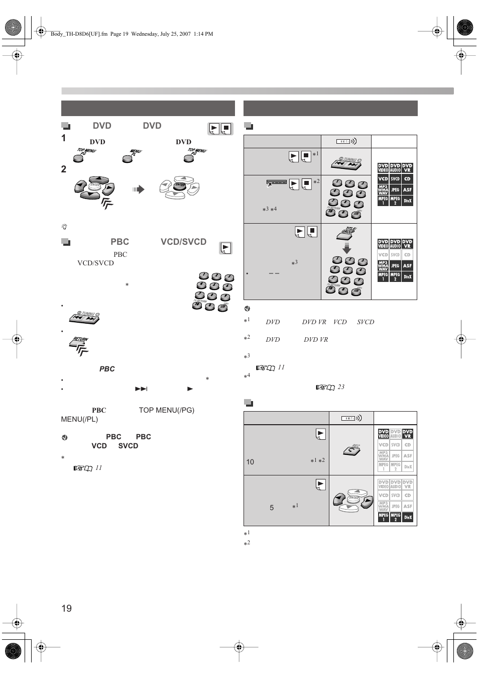 JVC TH-D6 User Manual | Page 22 / 38