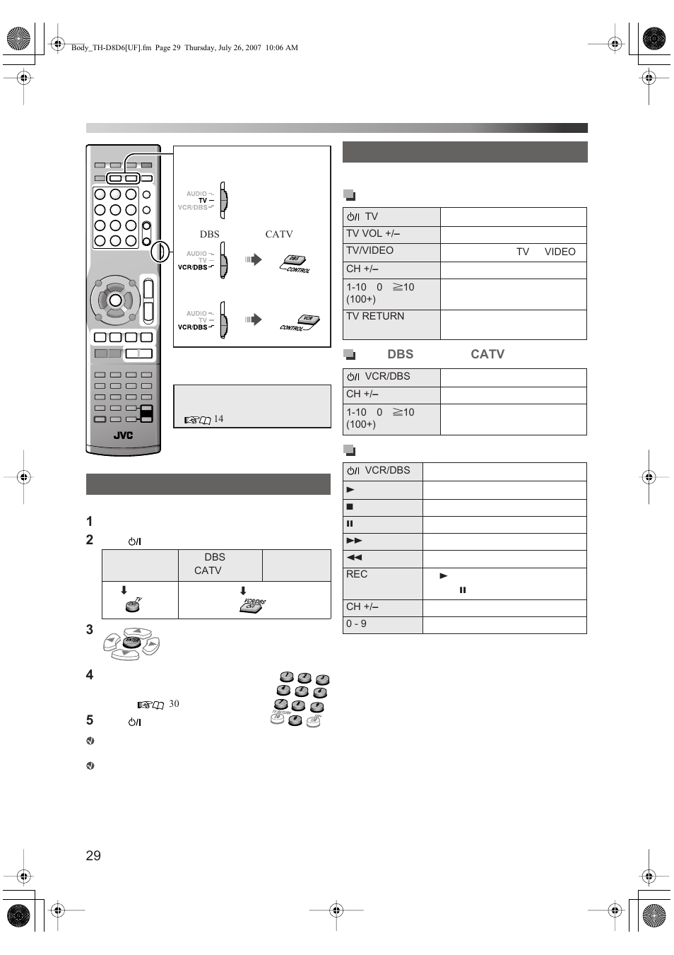 JVC TH-D6 User Manual | Page 32 / 38