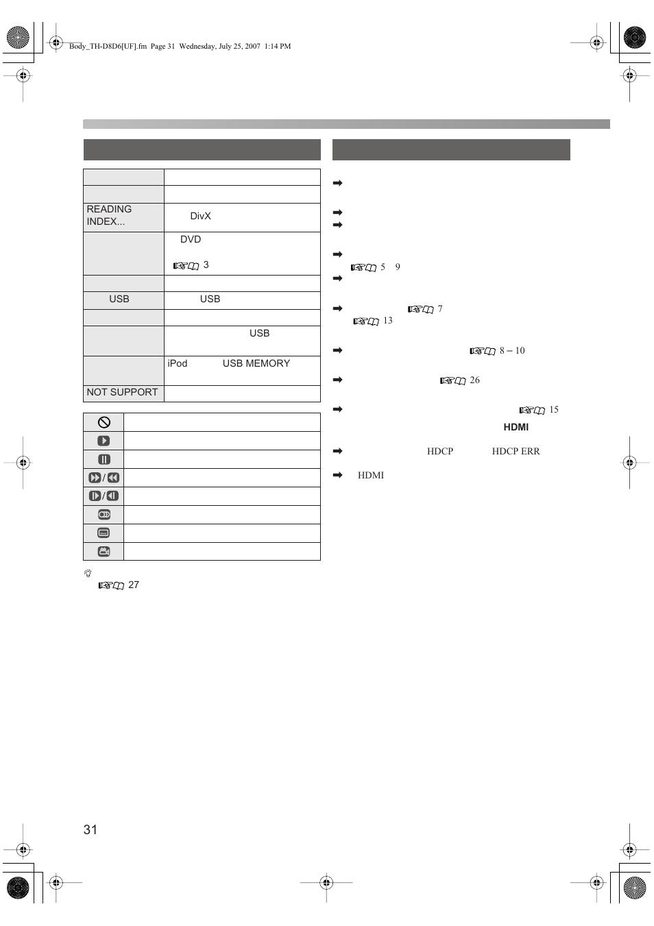 JVC TH-D6 User Manual | Page 34 / 38