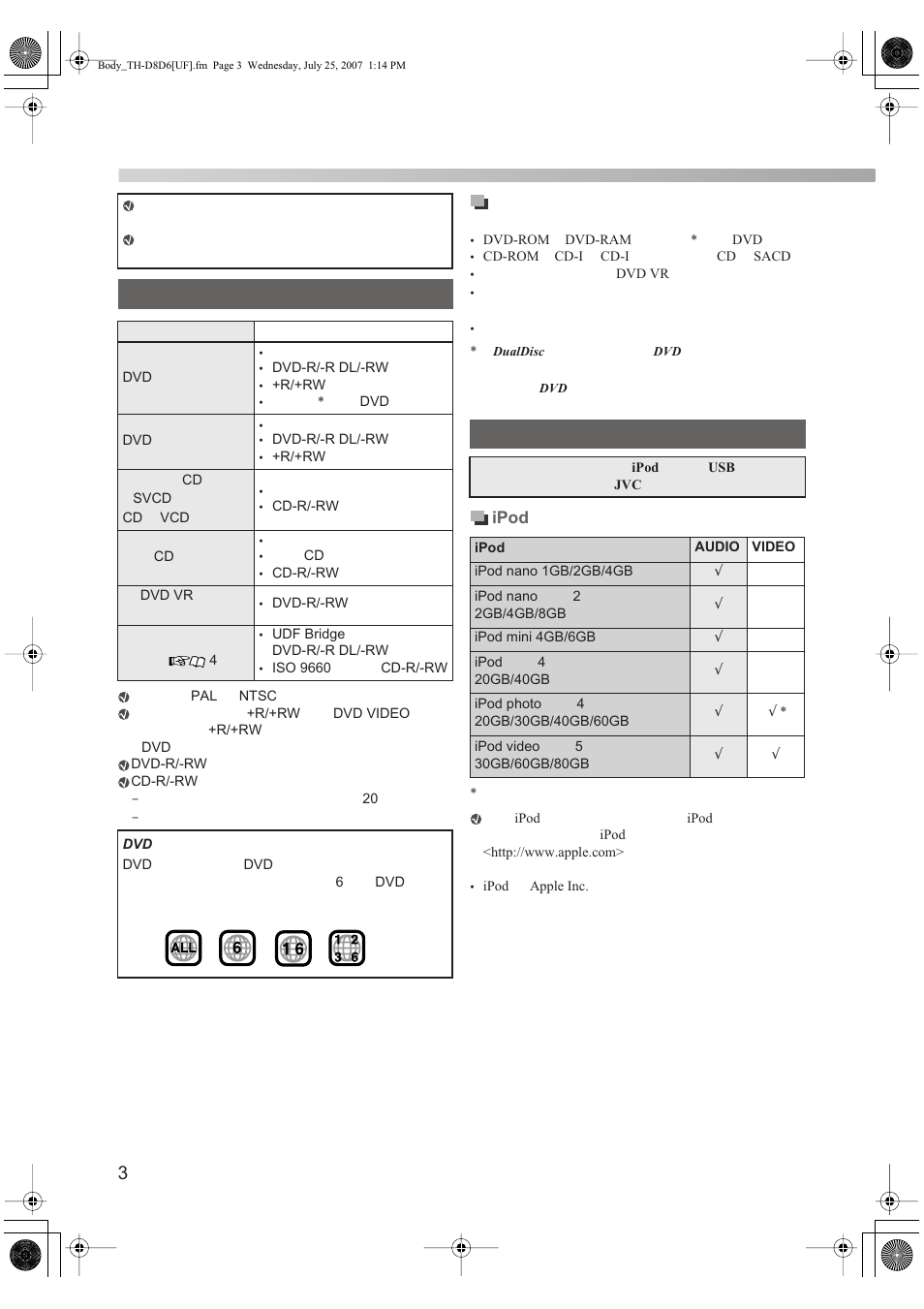 JVC TH-D6 User Manual | Page 6 / 38
