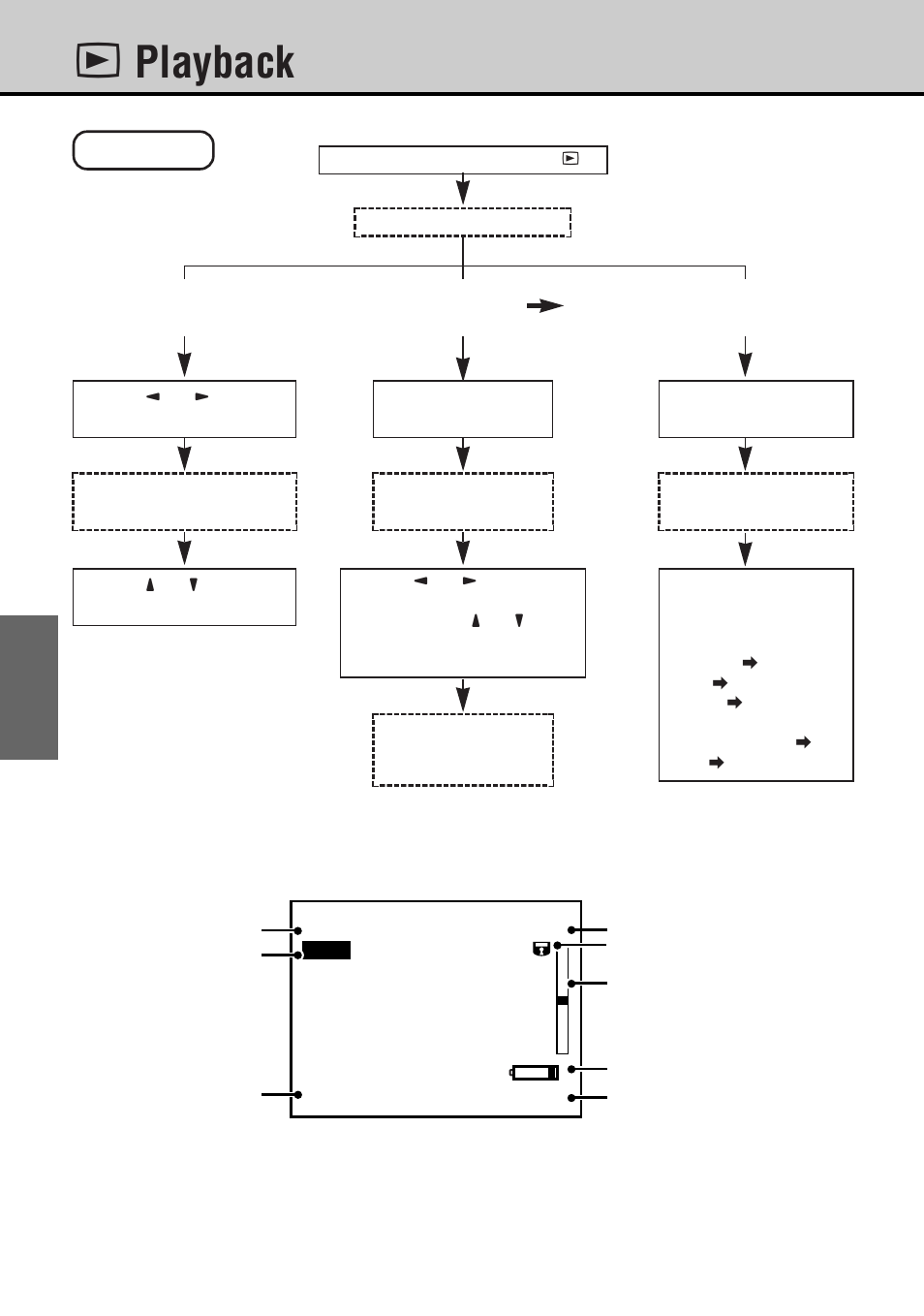 Pplayback, Playback | JVC GC-S5 User Manual | Page 42 / 100