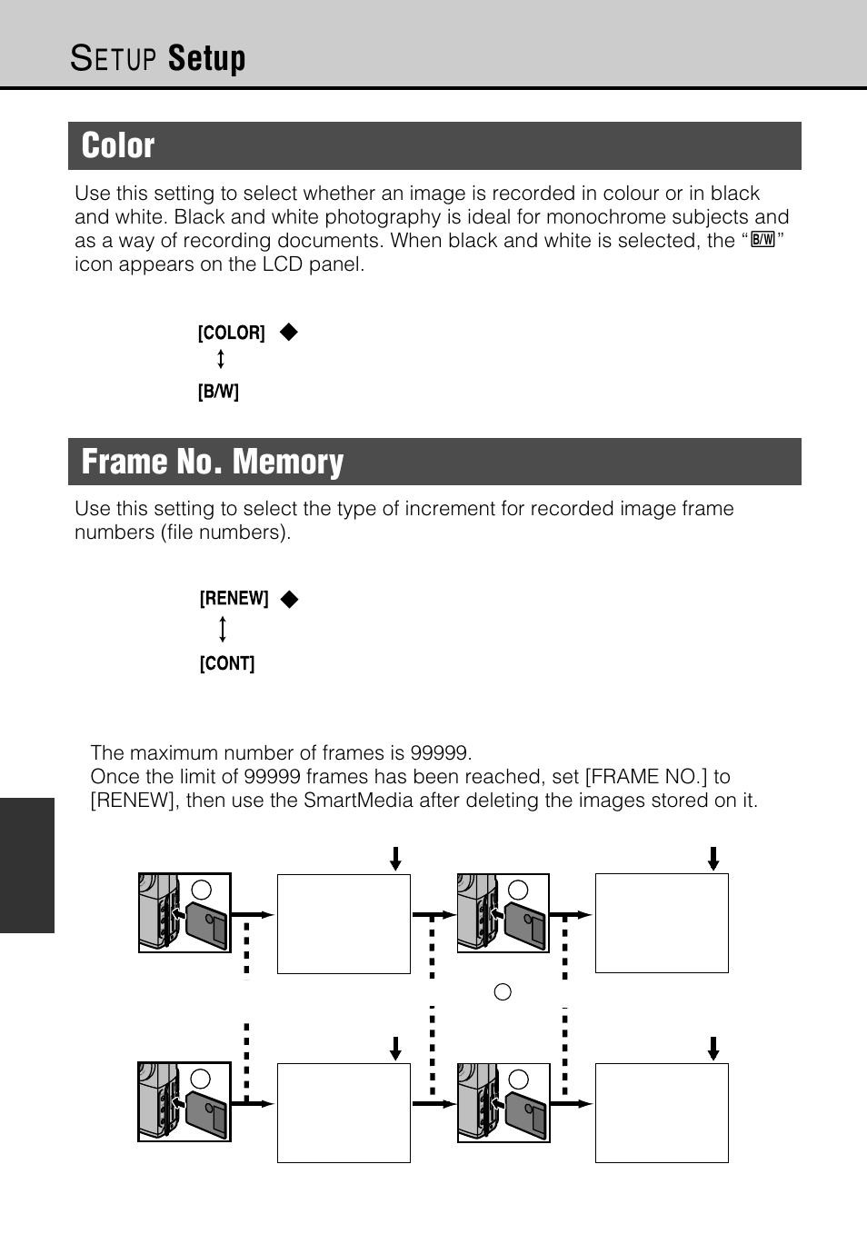 Color, Dsetup | JVC GC-S5 User Manual | Page 62 / 100
