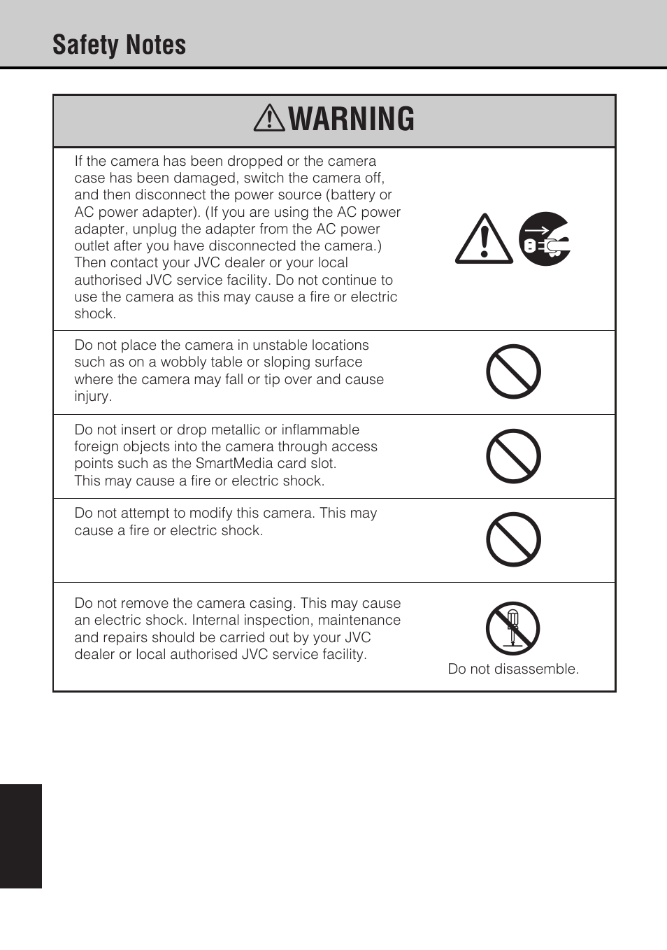 A warning | JVC GC-S5 User Manual | Page 86 / 100