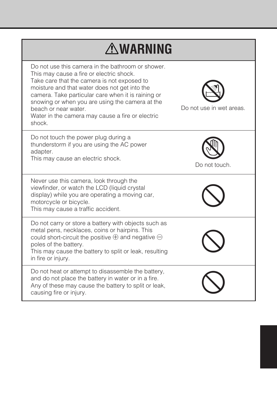 Awarning | JVC GC-S5 User Manual | Page 87 / 100