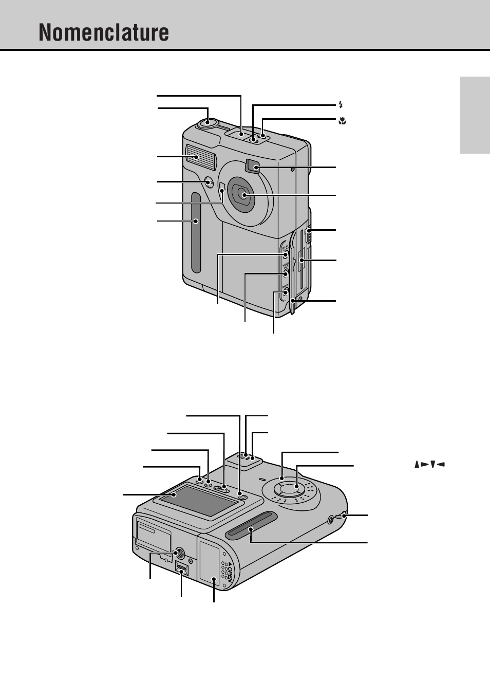 Nomenclature | JVC GC-S5 User Manual | Page 9 / 100