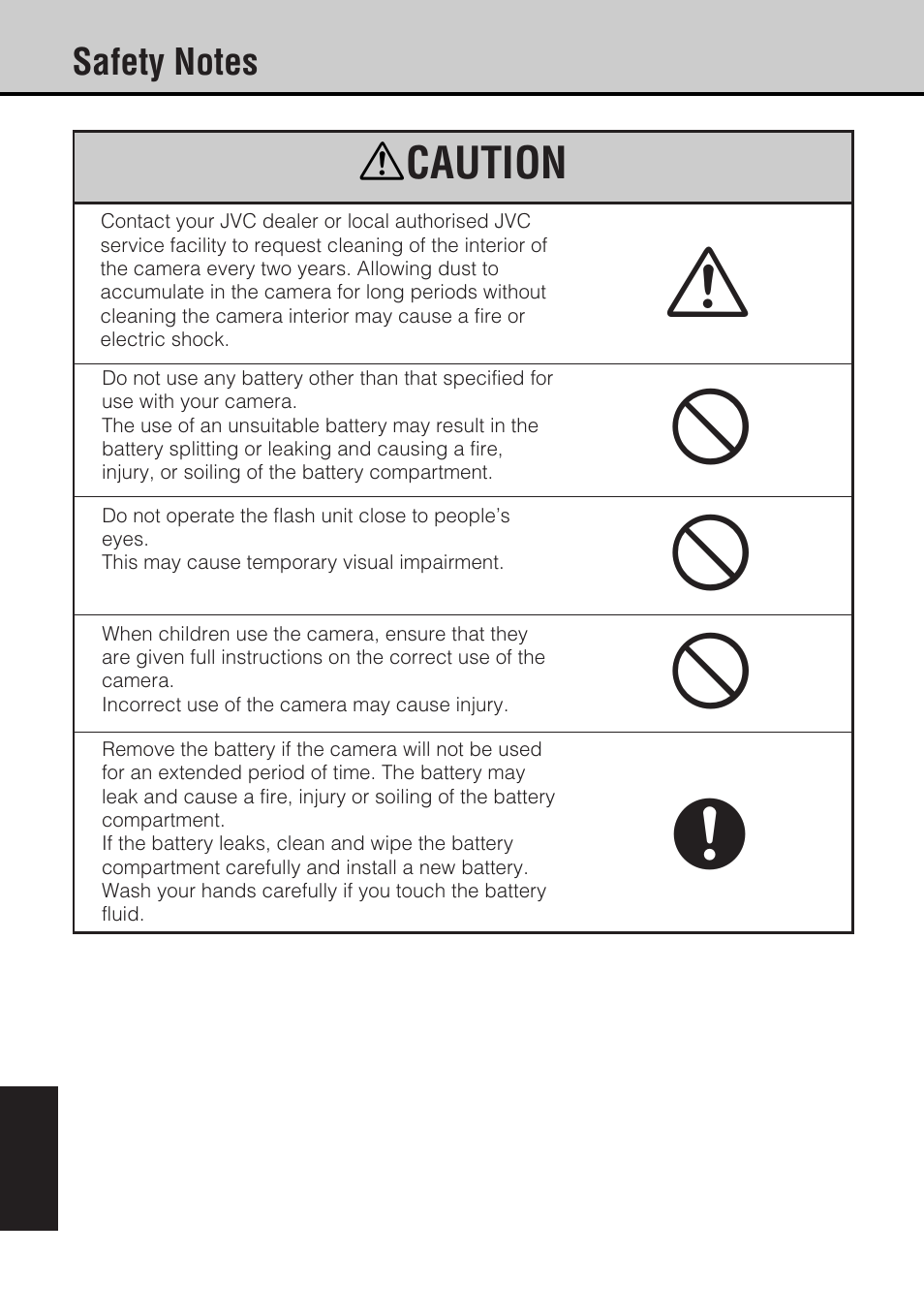 Acaution | JVC GC-S5 User Manual | Page 90 / 100
