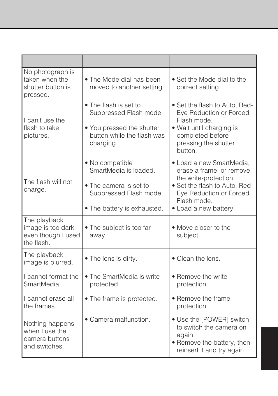 JVC GC-S5 User Manual | Page 93 / 100
