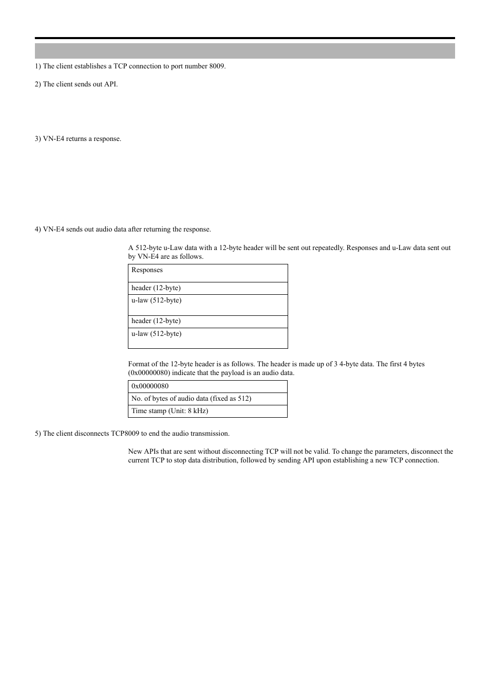 Acquiring audio data from vn-e4 via http, Basic procedures | JVC 4ch Network Encoder VN-E4 User Manual | Page 10 / 80