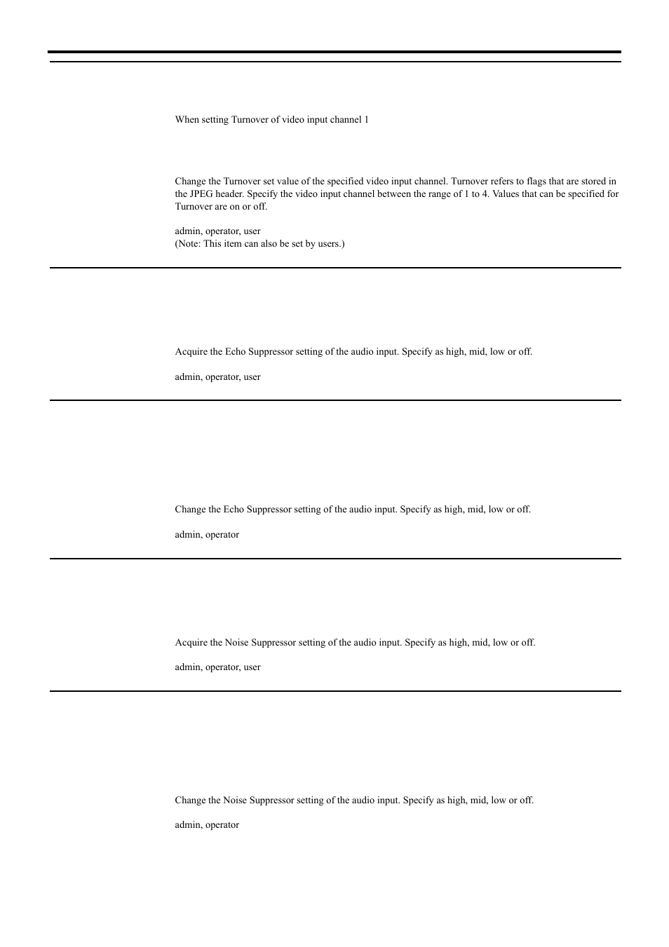 Setting turnover for vn-e4, Acquiring echo suppressor from vn-e4, Setting echo suppressor for vn-e4 | Acquiring noise suppressor from vn-e4, Setting noise suppressor for vn-e4, Api for acquiring/changing parameters of vn-e4, Signal input setting turnover for vn-e4 | JVC 4ch Network Encoder VN-E4 User Manual | Page 22 / 80