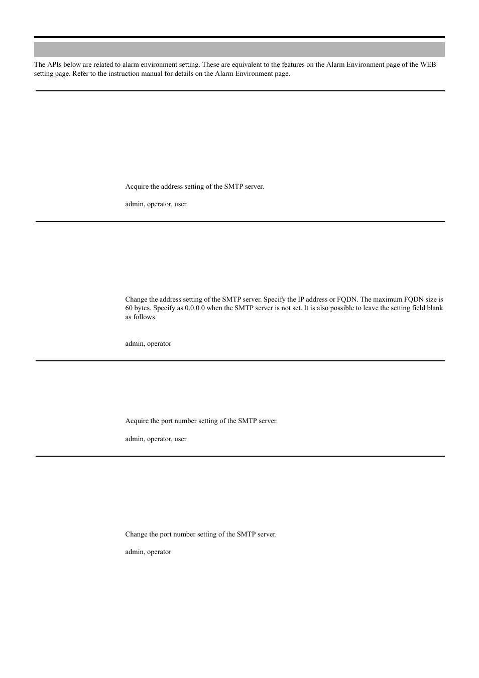 Alarm environment setting, Acquiring smtp server address setting from vn-e4, Setting smtp server address for vn-e4 | Setting smtp server port number for vn-e4, Api for acquiring/changing parameters of vn-e4 | JVC 4ch Network Encoder VN-E4 User Manual | Page 31 / 80