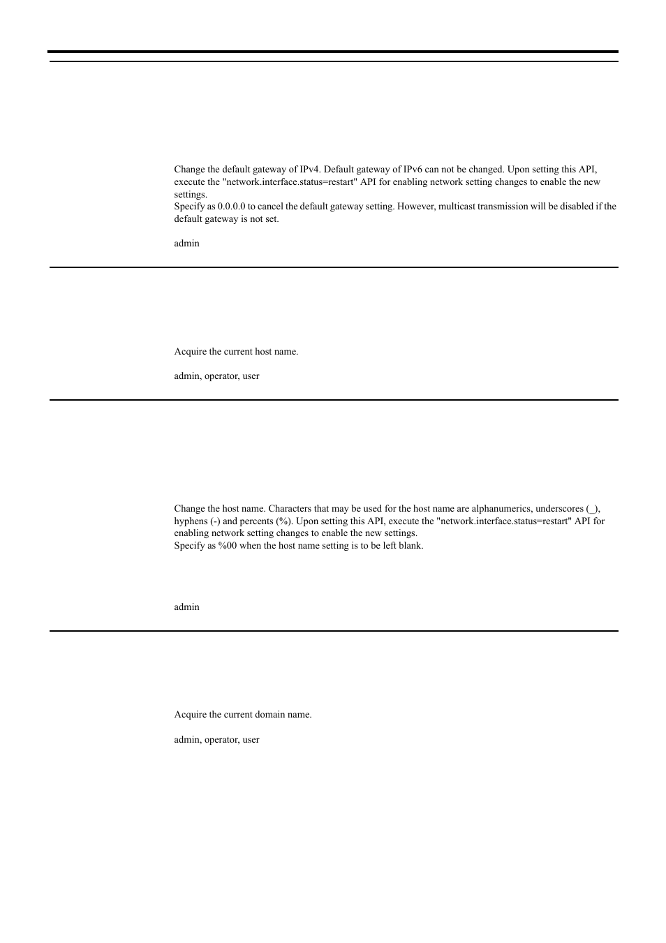 Setting default gateway for vn-e4, Acquiring host name from vn-e4, Setting host name for vn-e4 | Acquiring domain name from vn-e4, Api for acquiring/changing parameters of vn-e4, Network basics setting default gateway for vn-e4 | JVC 4ch Network Encoder VN-E4 User Manual | Page 45 / 80