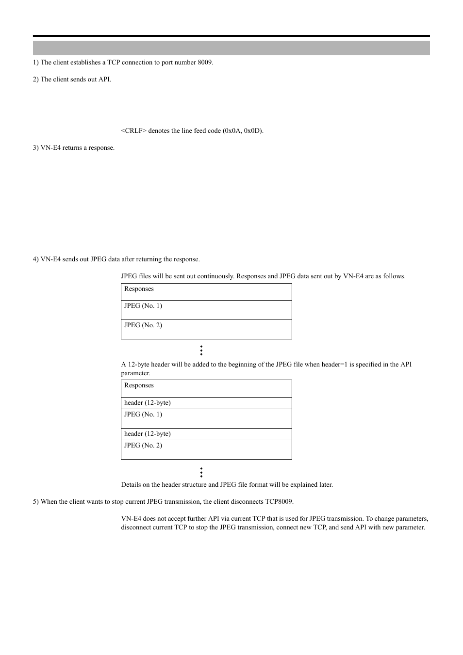 Acquiring jpeg from vn-e4 via http, Basic procedures | JVC 4ch Network Encoder VN-E4 User Manual | Page 5 / 80