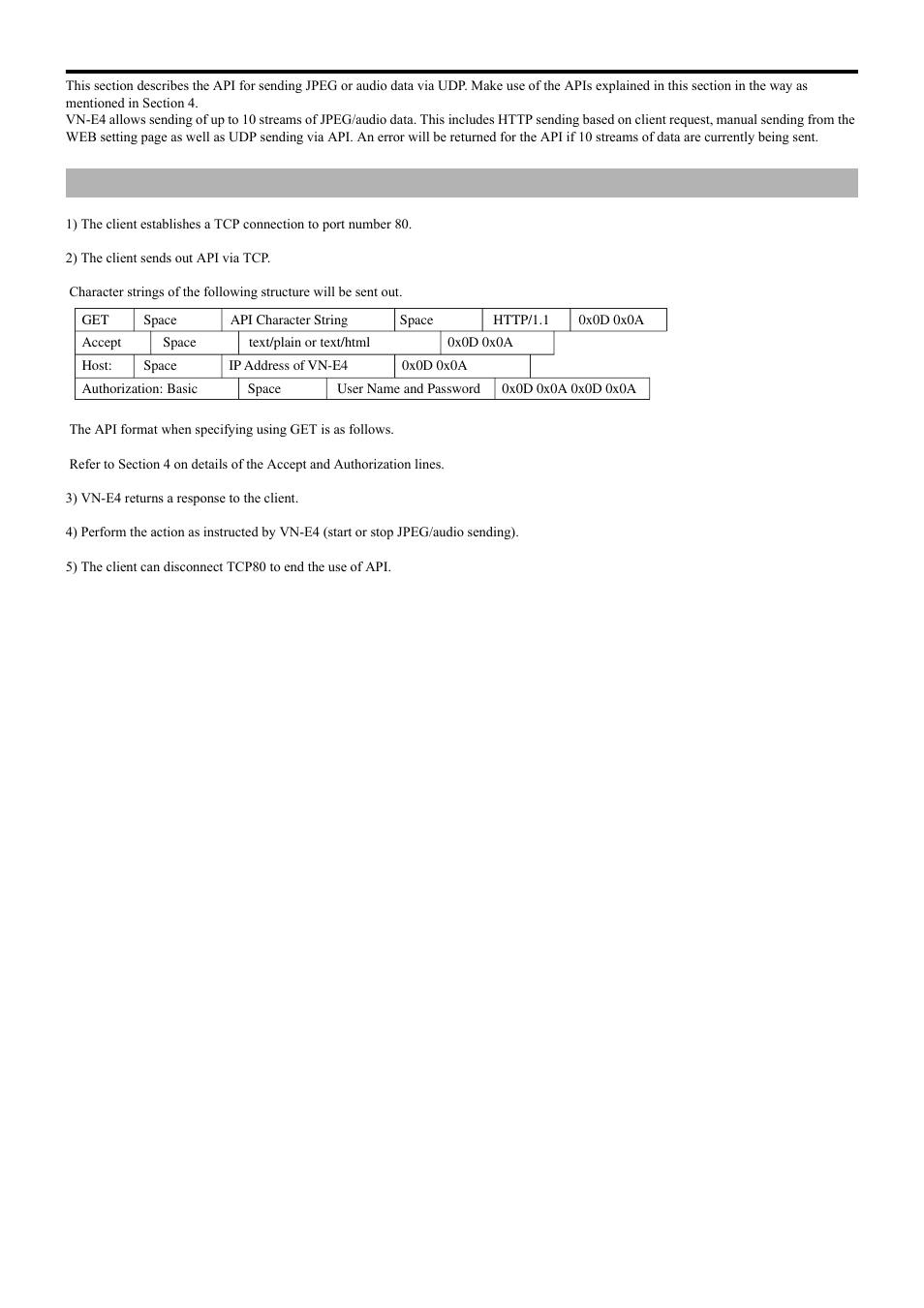 Api for sending jpeg/audio from vn-e4 via udp, Procedure | JVC 4ch Network Encoder VN-E4 User Manual | Page 65 / 80