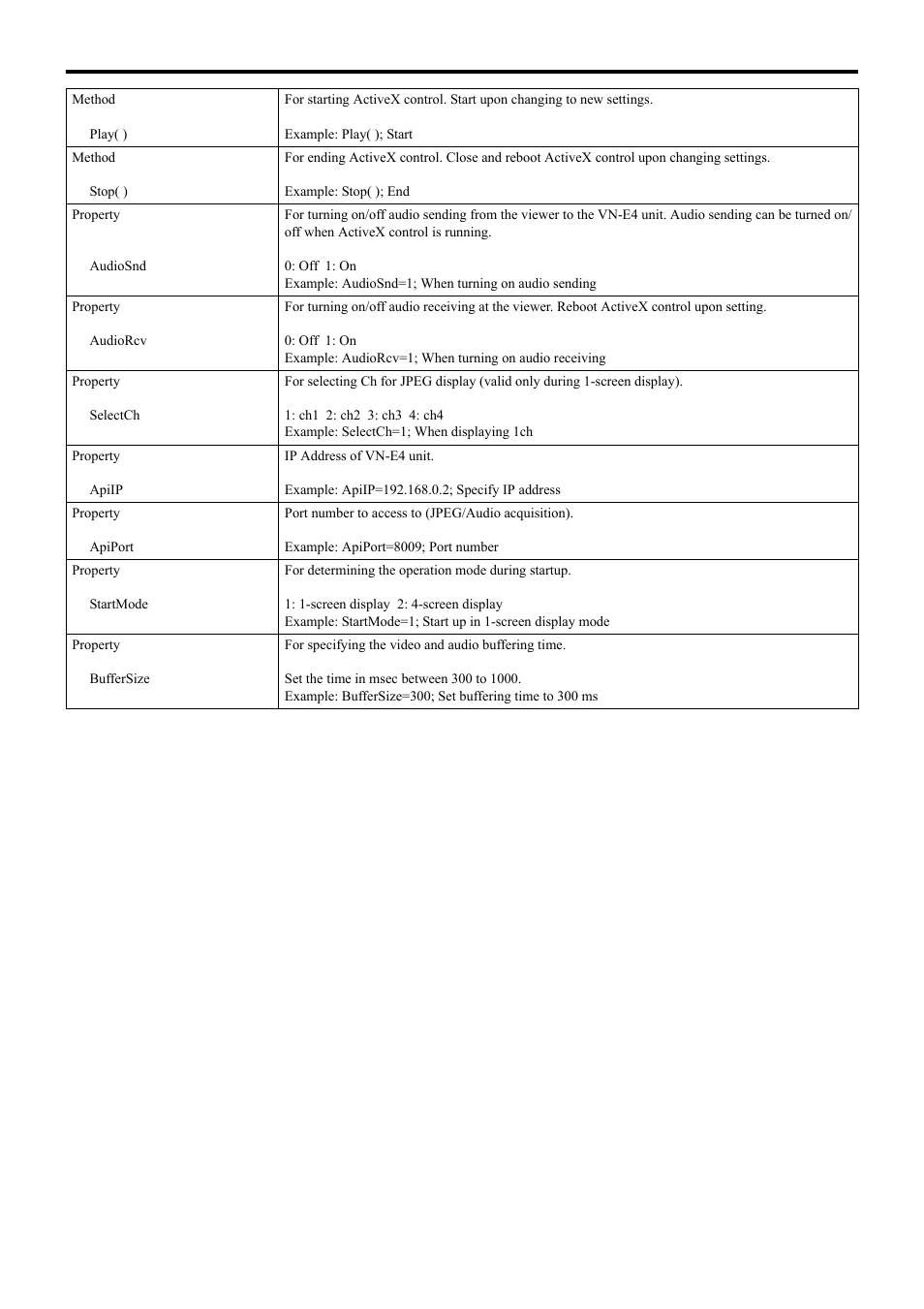 Customizing vn-e4's built-in viewer | JVC 4ch Network Encoder VN-E4 User Manual | Page 79 / 80