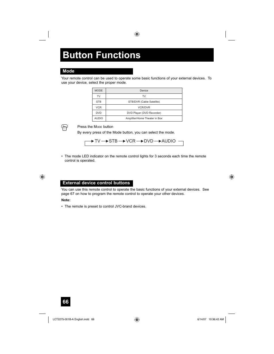 Mode, External device control buttons, Button functions | Tv stb vcr dvd audio | JVC 0607TNH-II-IM User Manual | Page 66 / 80