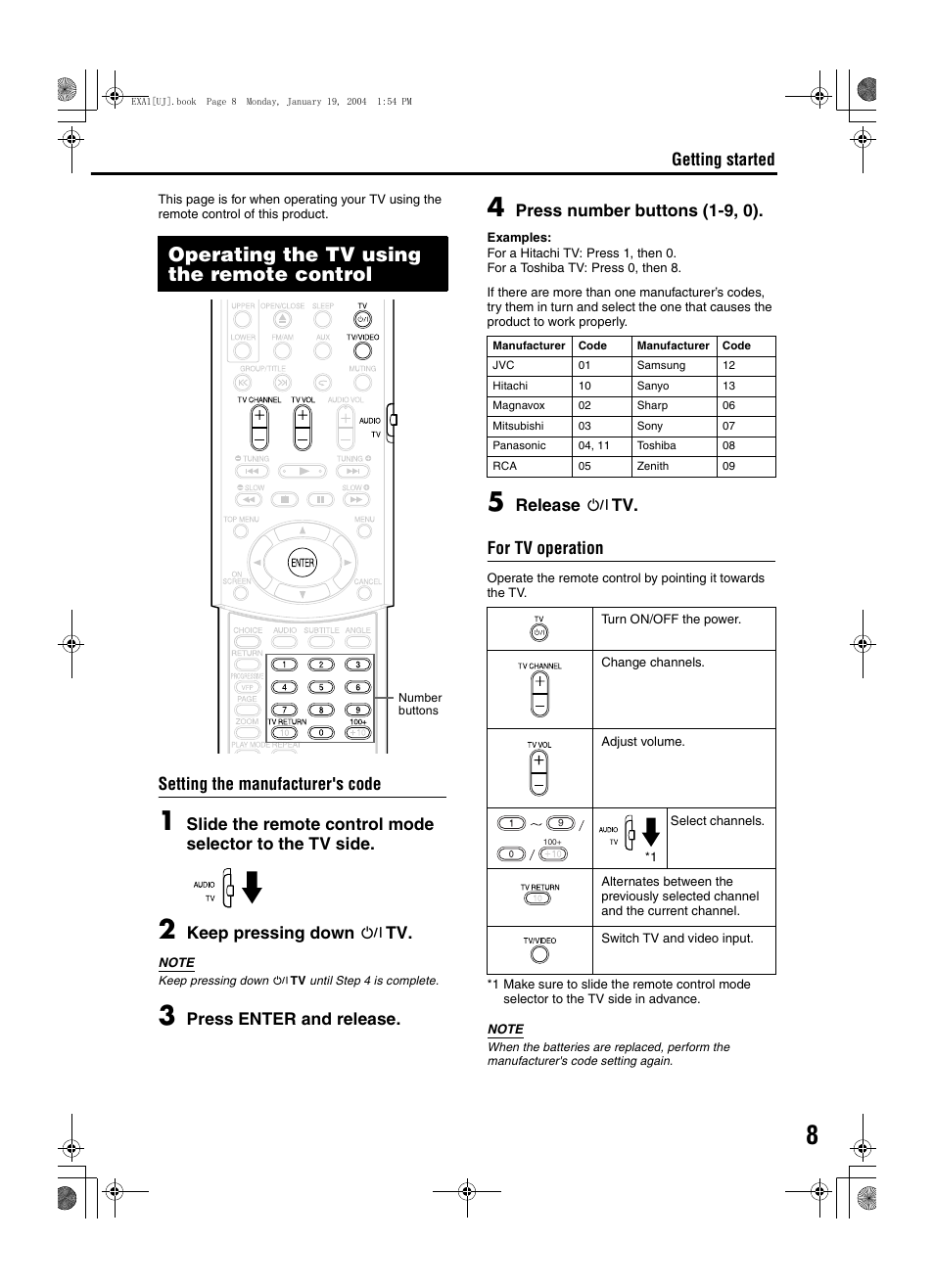 Operating the tv using the remote control | JVC CA-EXA1 User Manual | Page 11 / 44