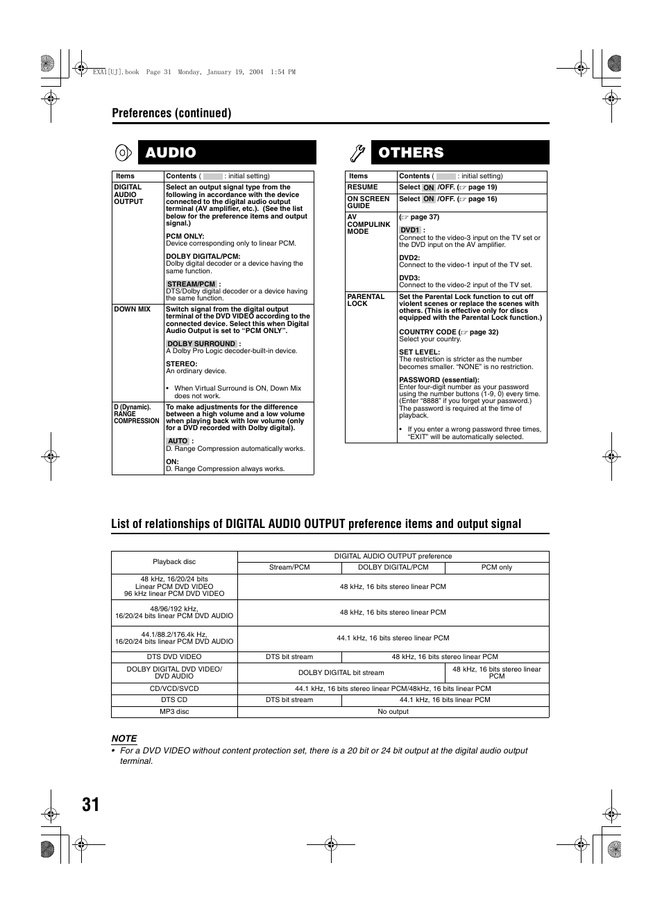Picture audio, Others, Preferences (continued) | JVC CA-EXA1 User Manual | Page 34 / 44