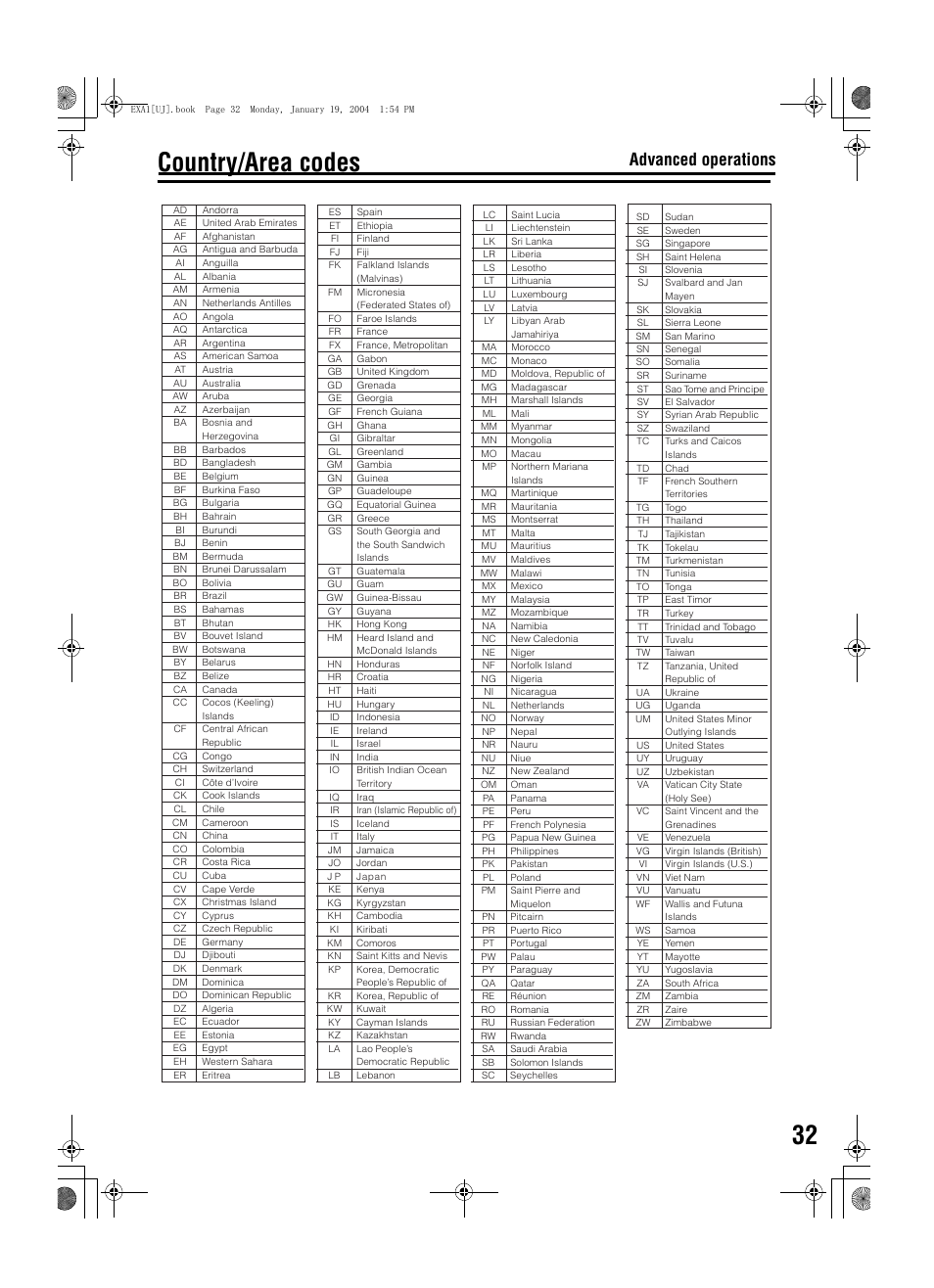 Country/area codes, Advanced operations | JVC CA-EXA1 User Manual | Page 35 / 44