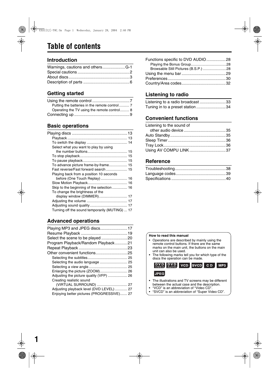JVC CA-EXA1 User Manual | Page 4 / 44