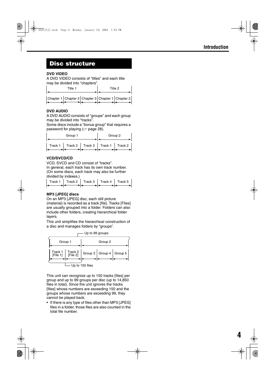 Disc structure, Introduction | JVC CA-EXA1 User Manual | Page 7 / 44