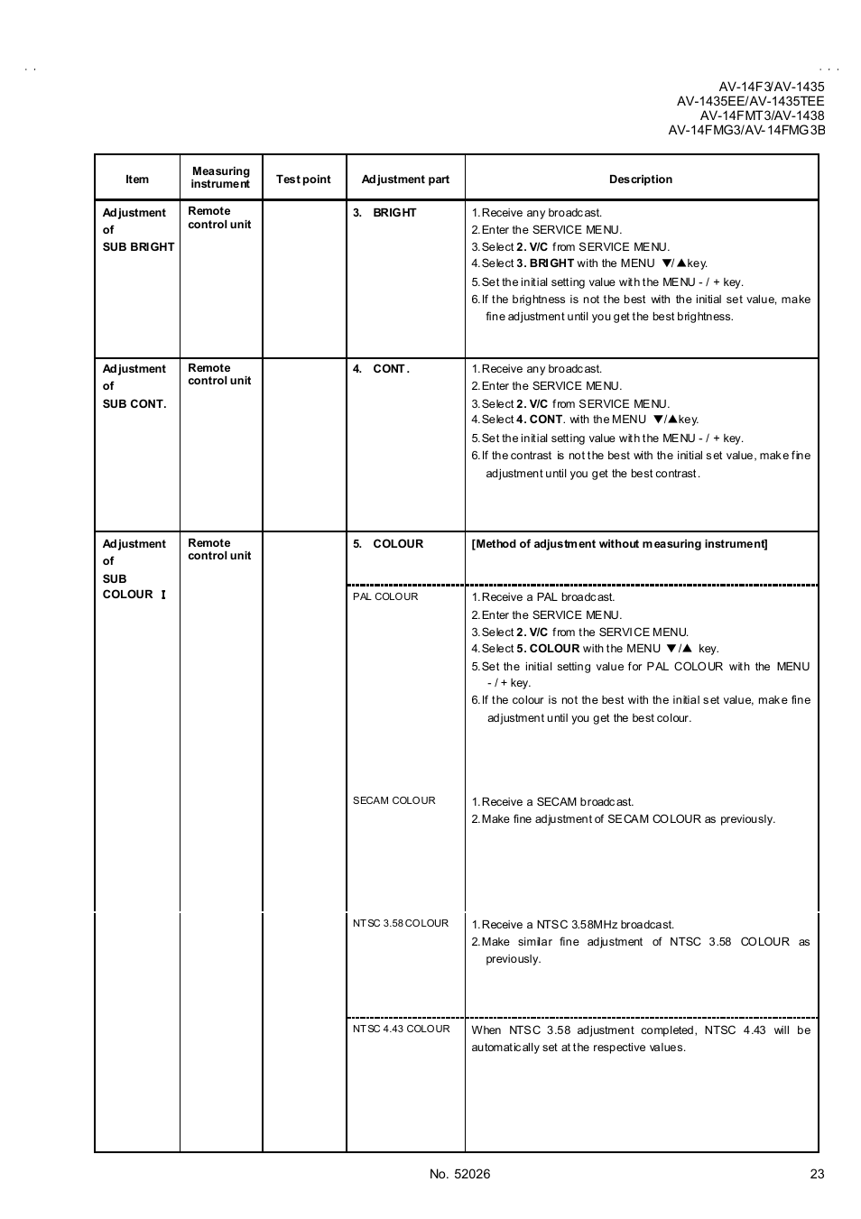 JVC AV-14F3 User Manual | Page 23 / 32