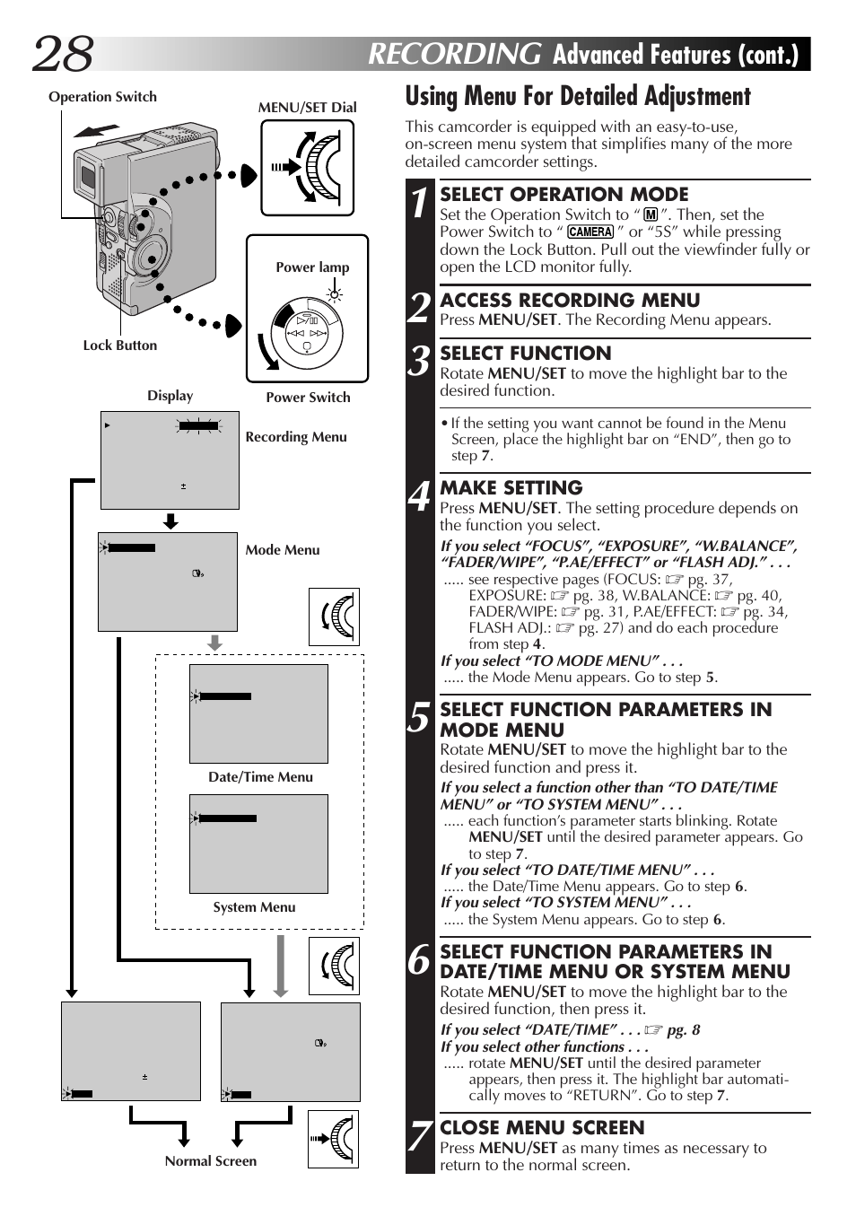 Recording, Select operation mode, Access recording menu | Select function, Make setting, Select function parameters in mode menu, Close menu screen | JVC GR-DVX4 User Manual | Page 28 / 80