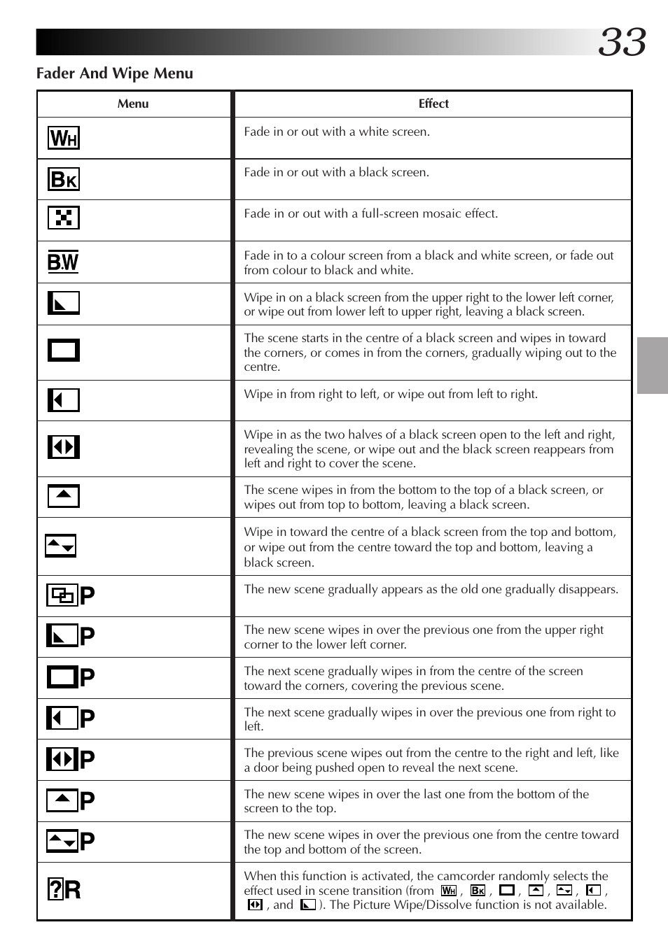 JVC GR-DVX4 User Manual | Page 33 / 80