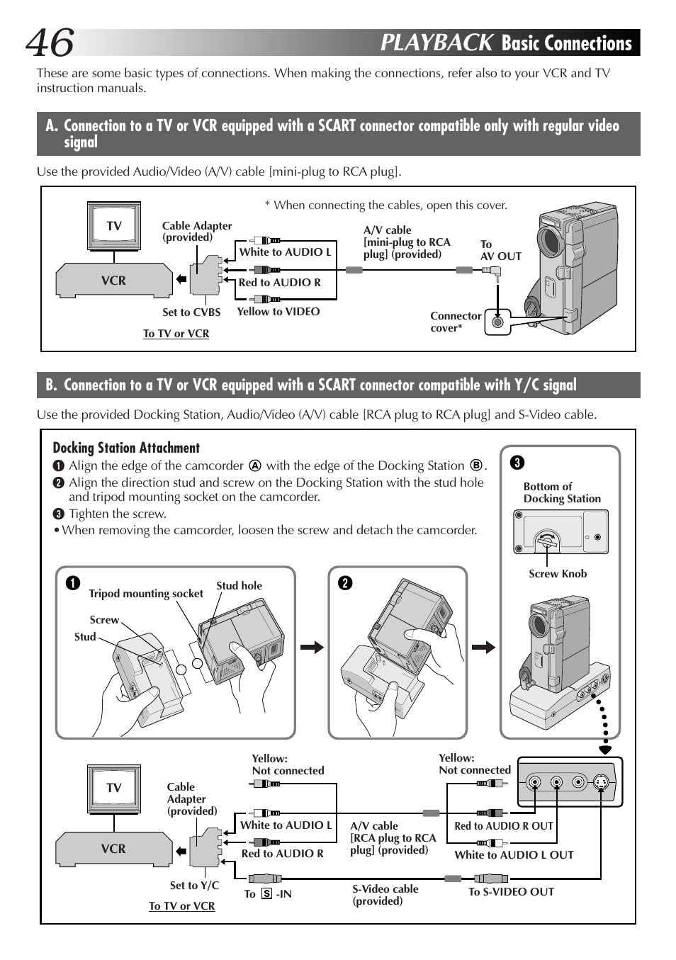 Playback, Basic connections, En 1 2 3 | JVC GR-DVX4 User Manual | Page 46 / 80