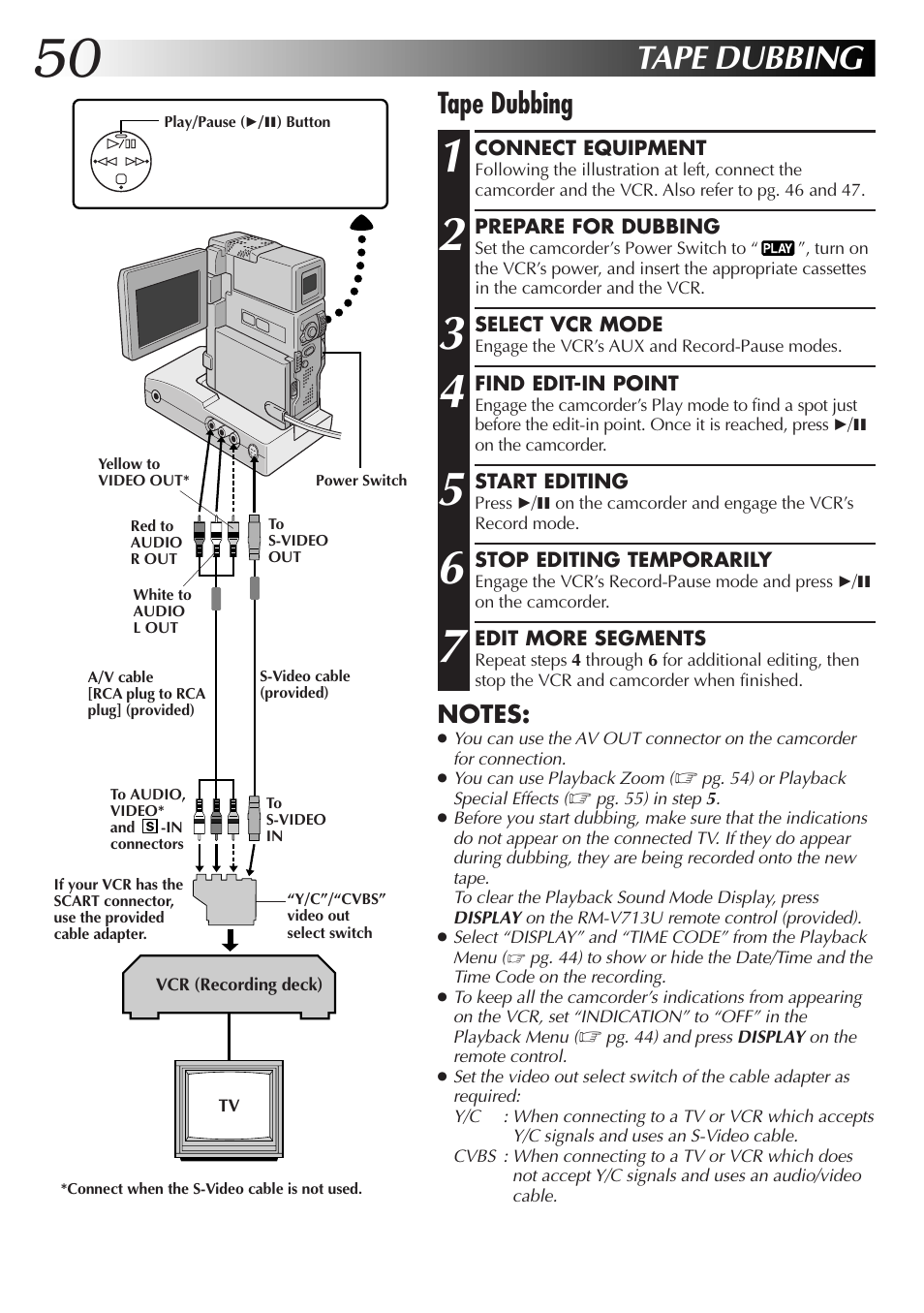 Tape dubbing | JVC GR-DVX4 User Manual | Page 50 / 80