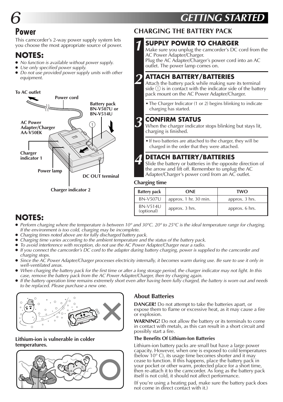 Getting started, Power | JVC GR-DVX4 User Manual | Page 6 / 80