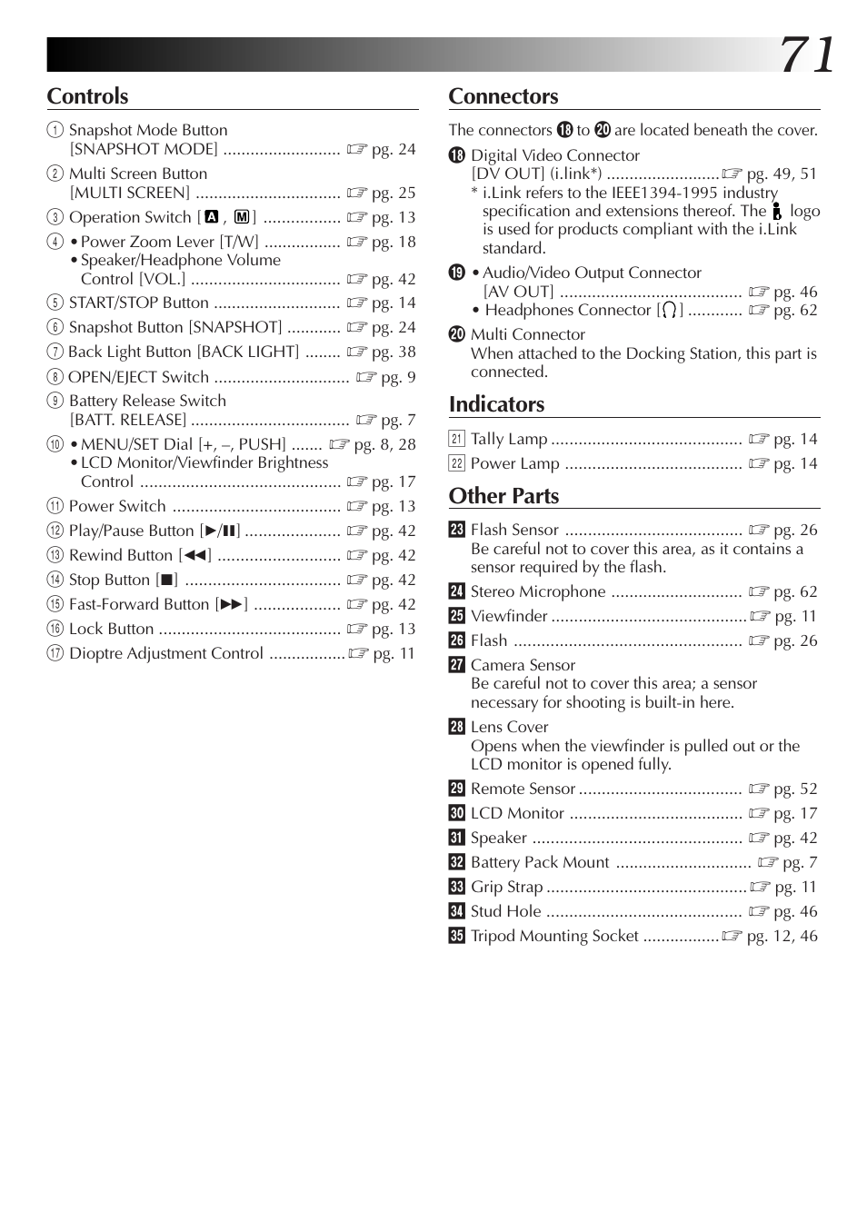 Controls, Connectors, Indicators | Other parts | JVC GR-DVX4 User Manual | Page 71 / 80