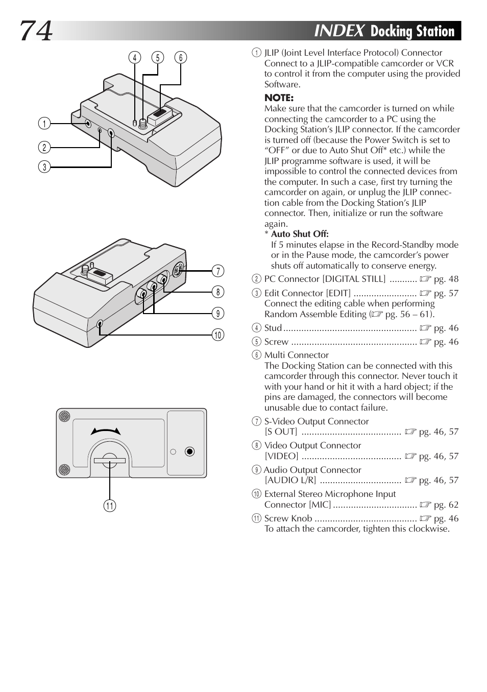 Index, Docking station | JVC GR-DVX4 User Manual | Page 74 / 80