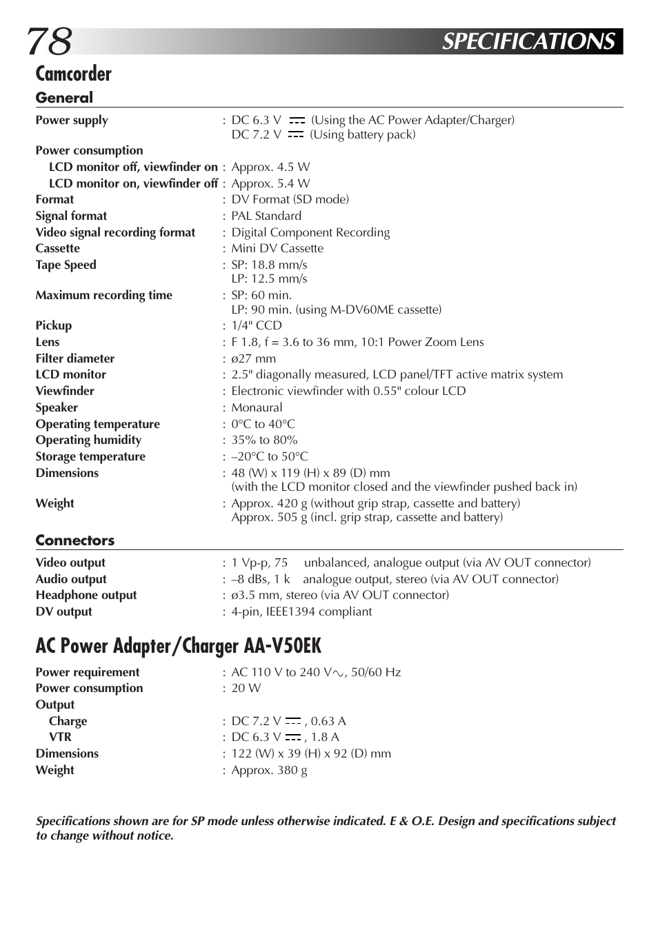 Specifications, Camcorder, Ac power adapter/charger aa-v50ek | JVC GR-DVX4 User Manual | Page 78 / 80