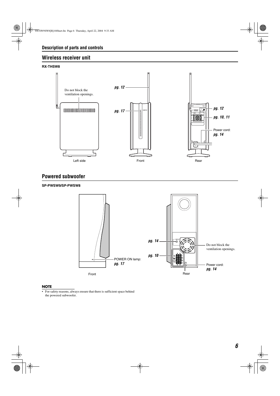 Wireless receiver unit, Powered subwoofer, Description of parts and controls | JVC TH-SW9 User Manual | Page 11 / 52
