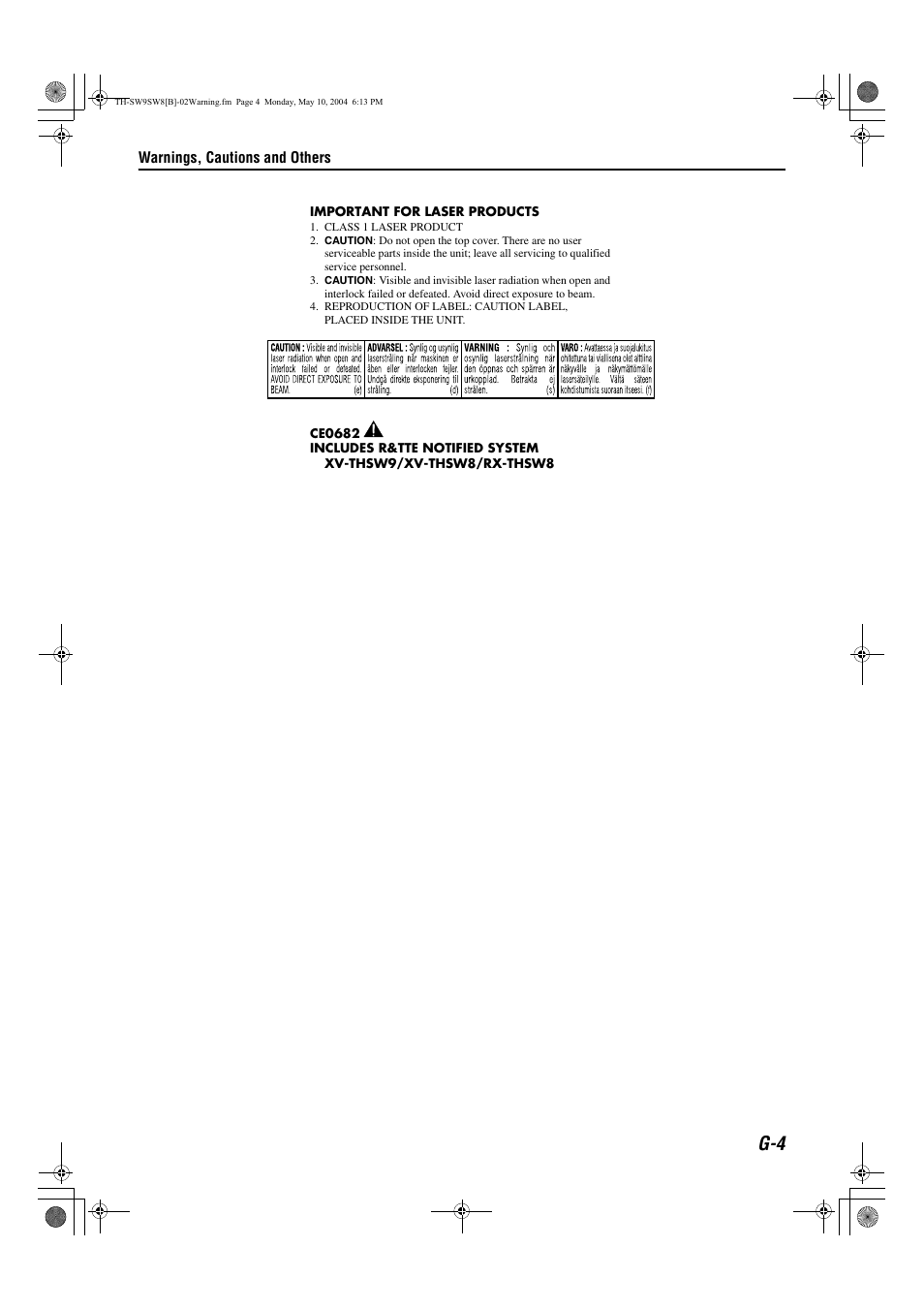 JVC TH-SW9 User Manual | Page 5 / 52